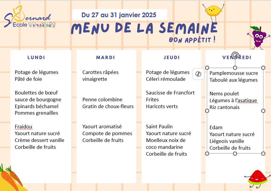 You are currently viewing Menu de la semaine du 27 au 31 janvier
