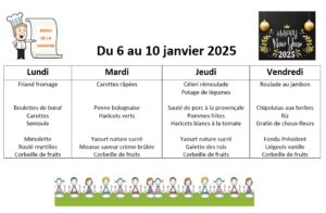 Lire la suite à propos de l’article Menu du 06 au 10 Janvier 2025