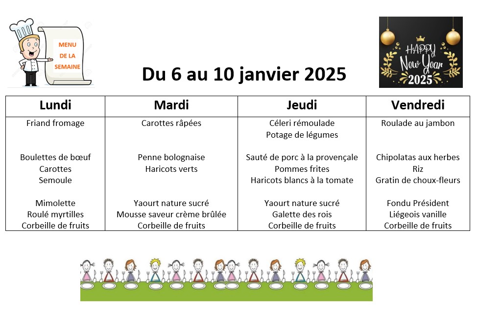 You are currently viewing Menu du 06 au 10 Janvier 2025
